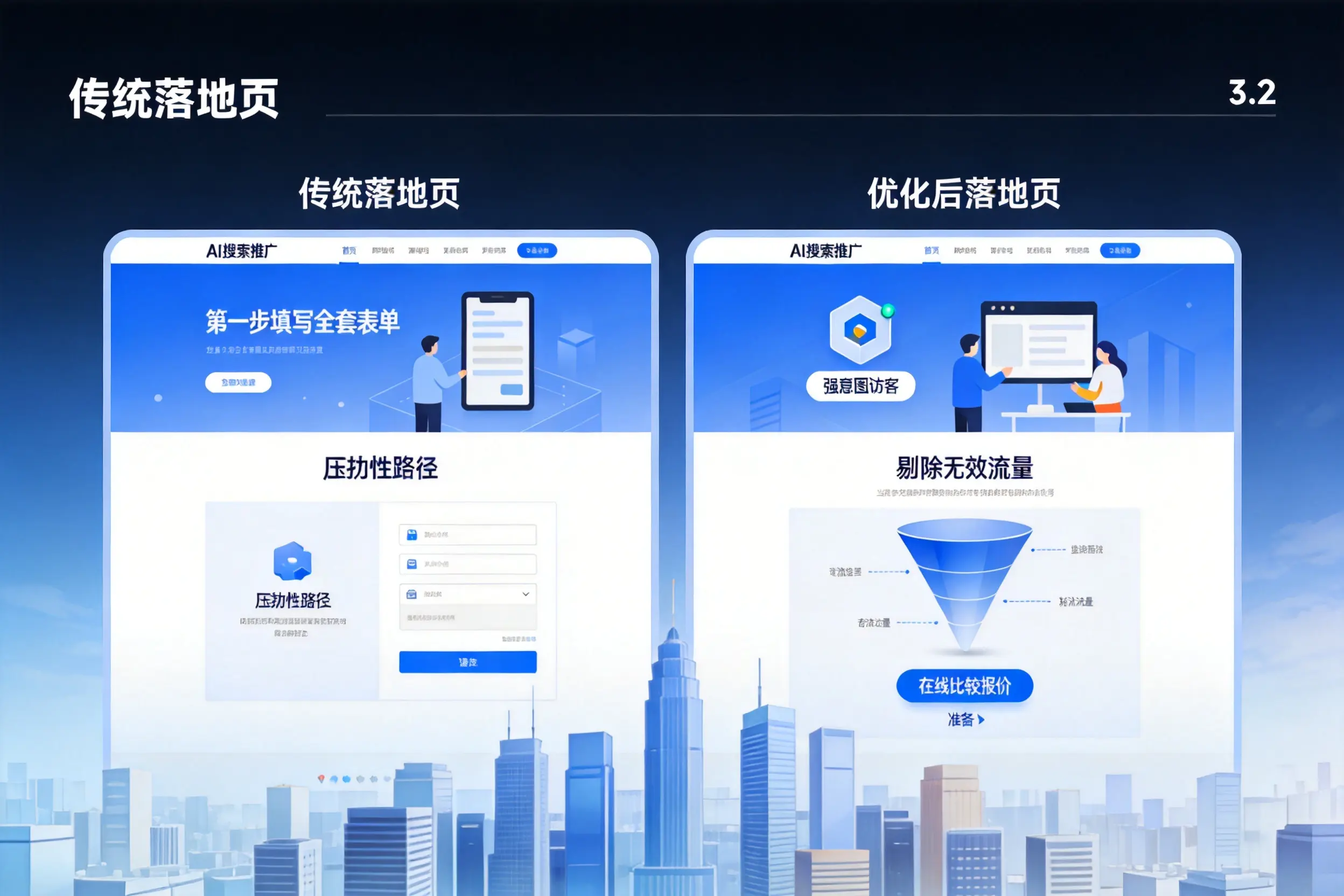 AI搜索推广落地页转化低?贵港企业优化方法详解
