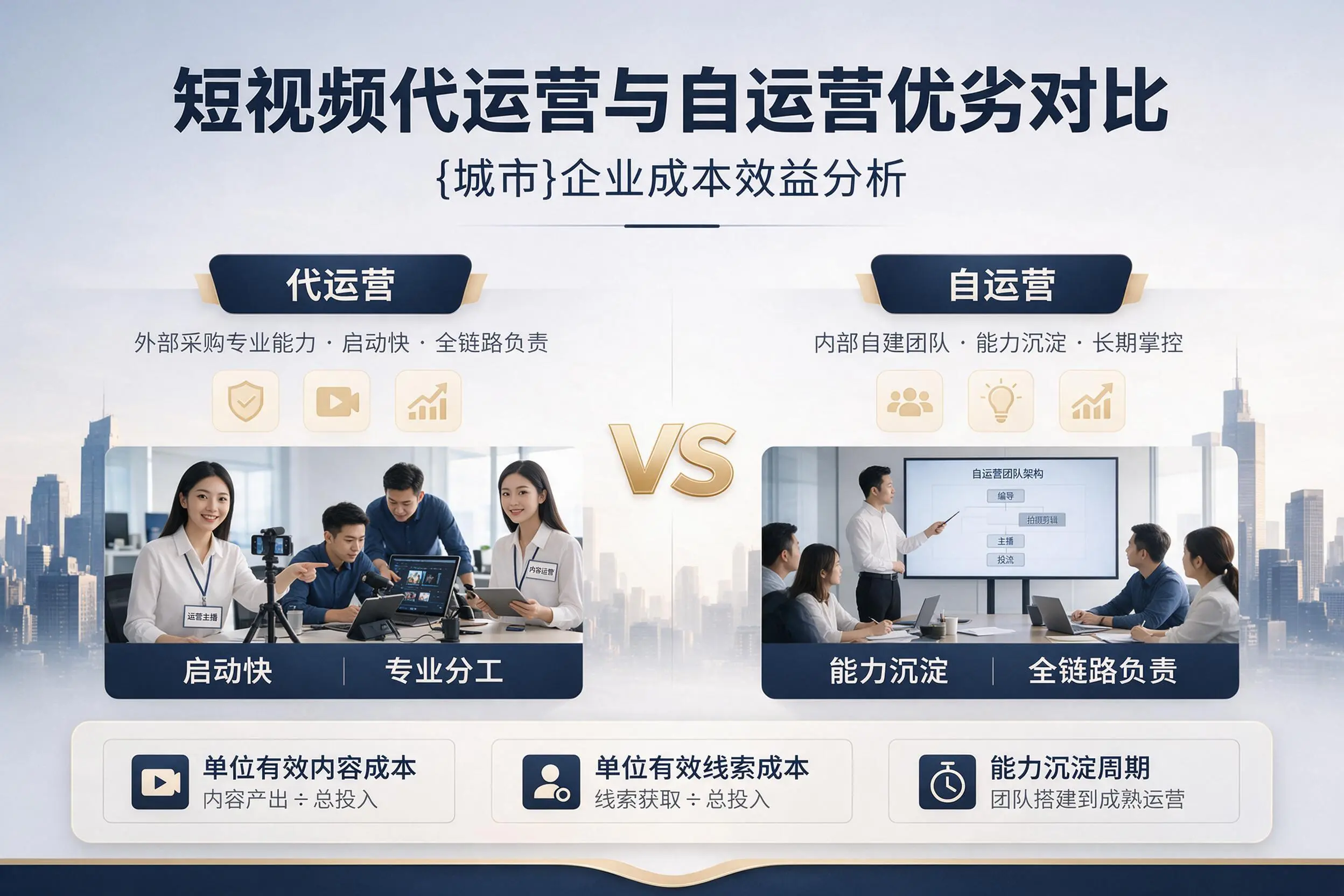 短视频代运营与自运营优劣对比：贵港企业成本效益分析