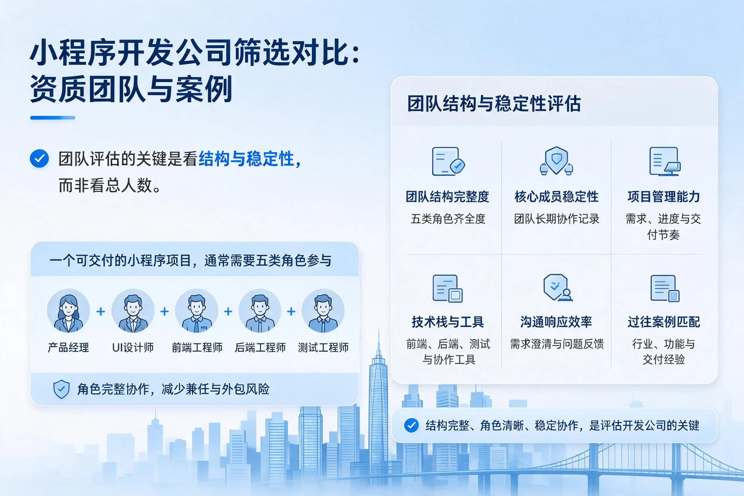 贵港小程序开发公司筛选对比：资质团队与案例