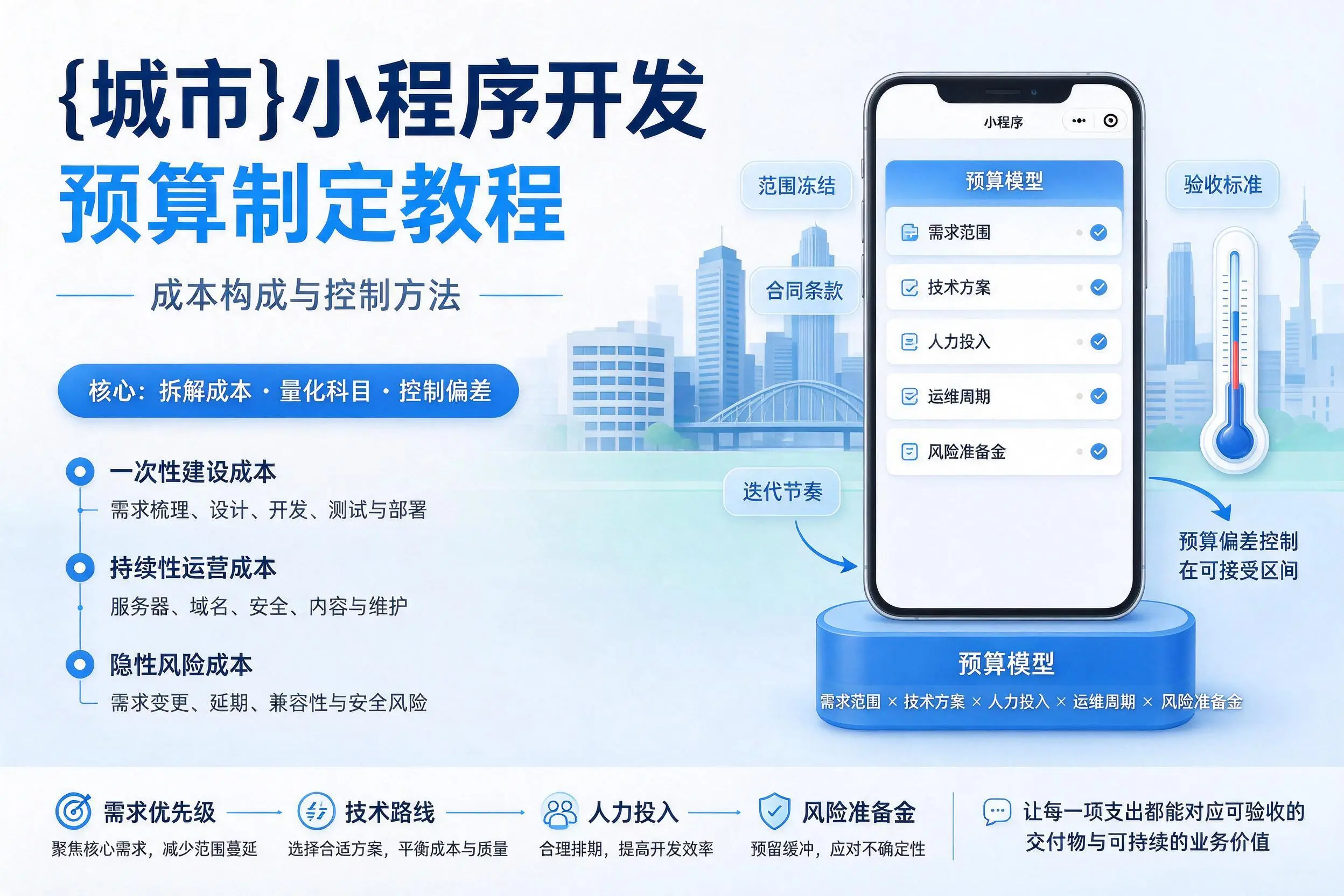 贵港小程序开发预算制定教程:成本构成与控制方法
