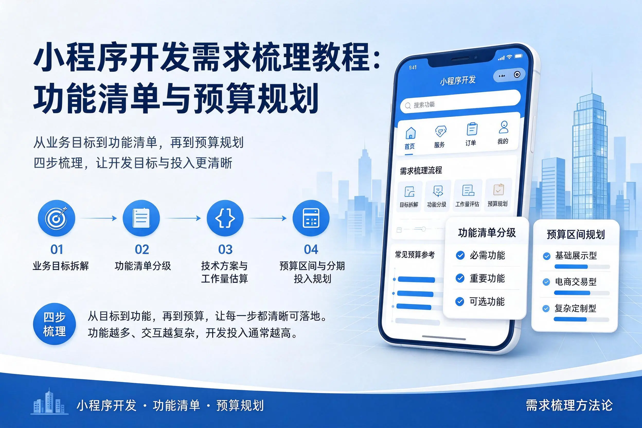 贵港小程序开发需求梳理教程：功能清单与预算规划