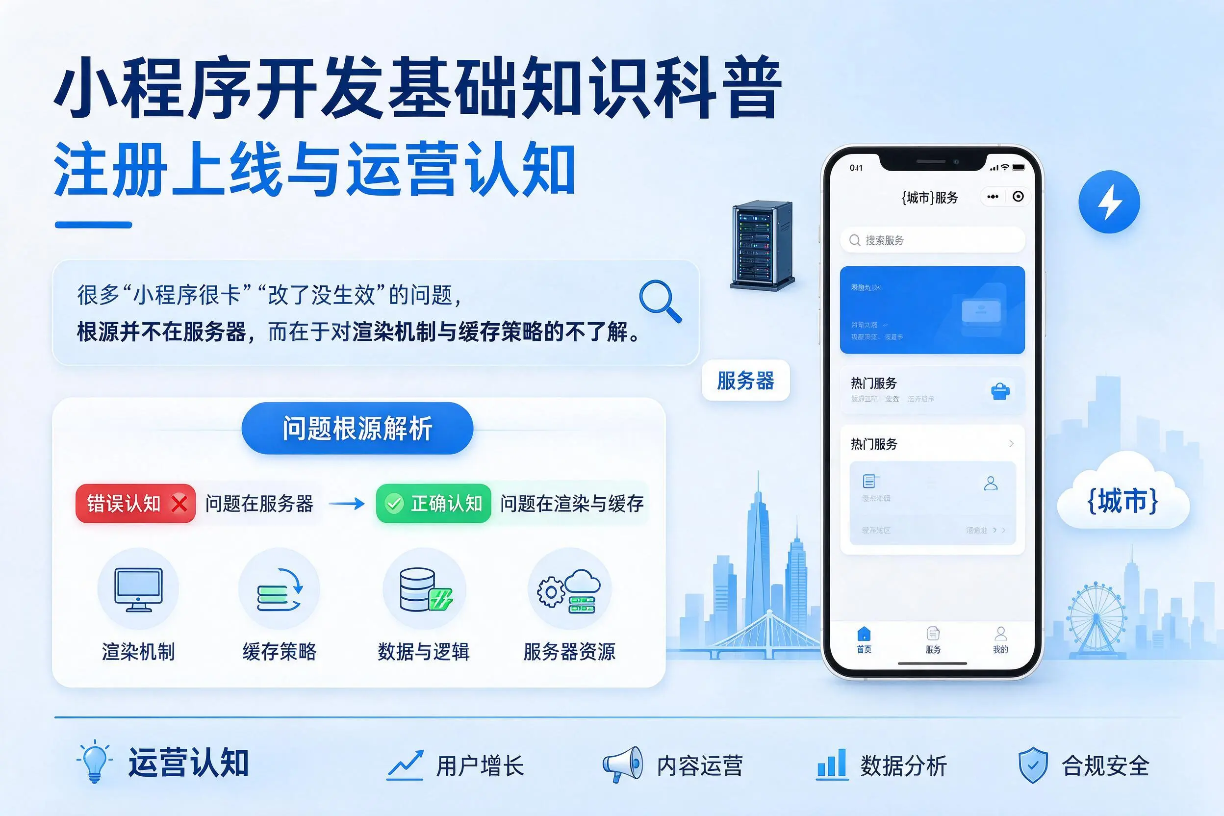 贵港小程序开发基础知识科普：注册上线与运营认知