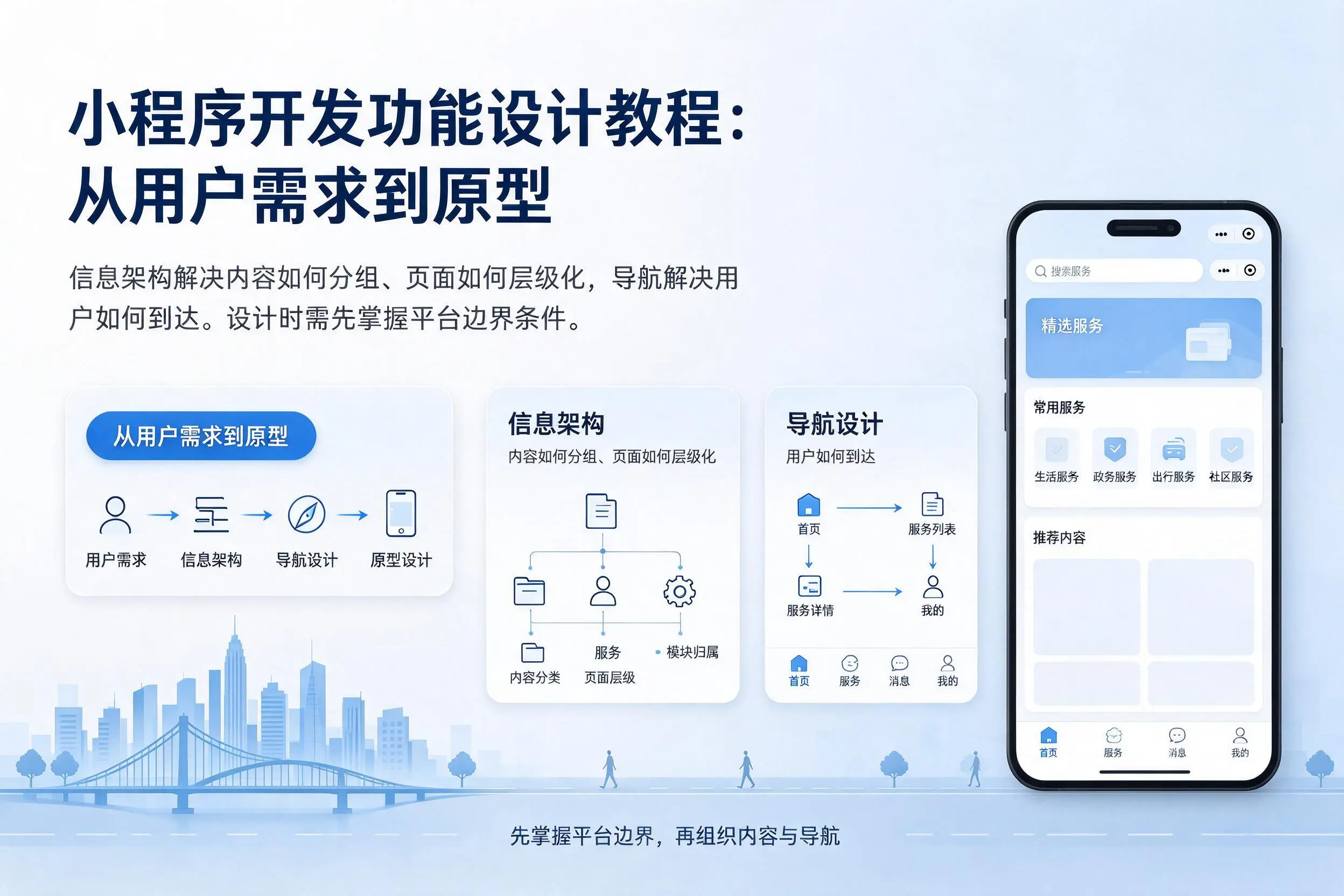 贵港小程序开发功能设计教程：从用户需求到原型