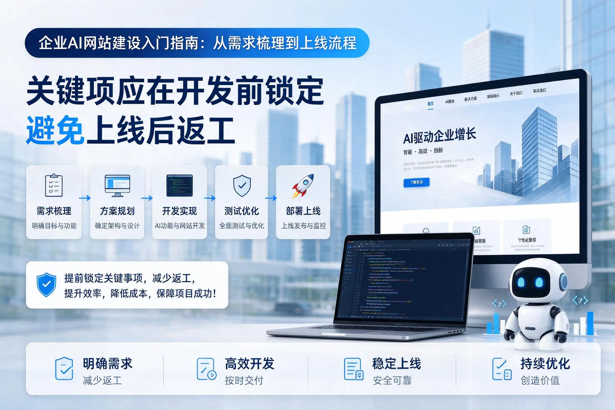 贵港企业AI网站建设入门指南:从需求梳理到上线流程