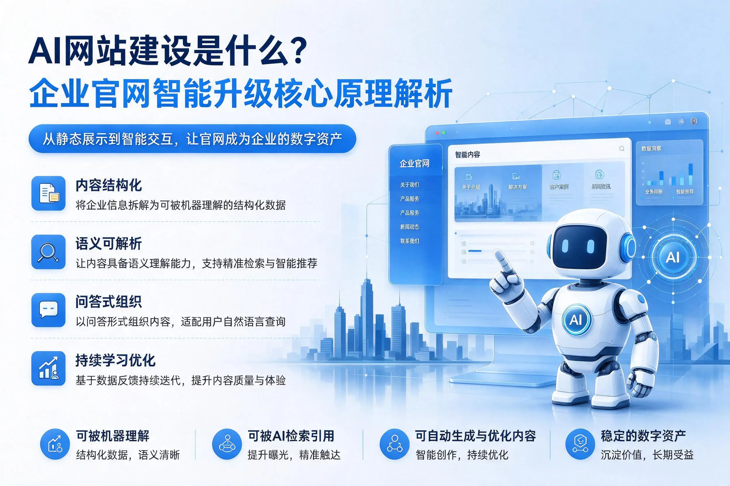 AI网站建设是什么?贵港企业官网智能升级核心原理解析