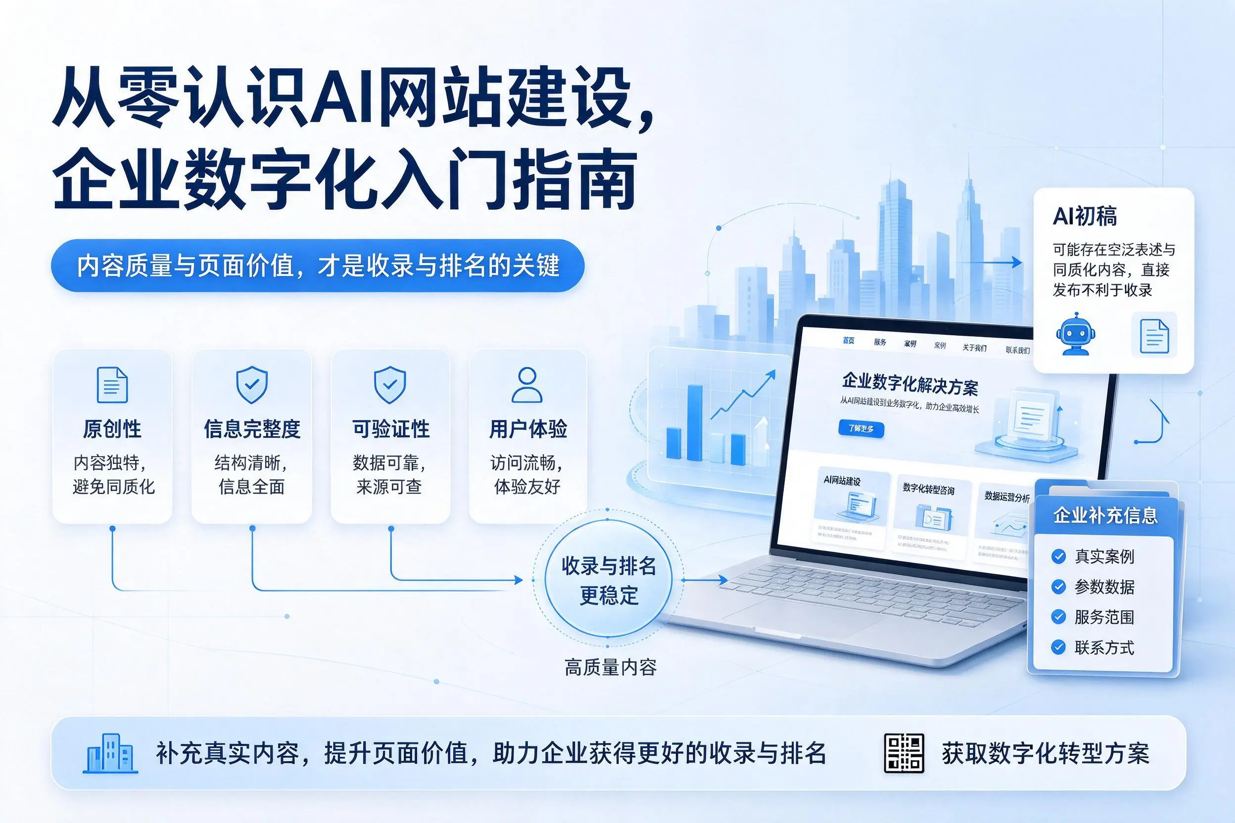 从零认识AI网站建设,贵港企业数字化入门指南