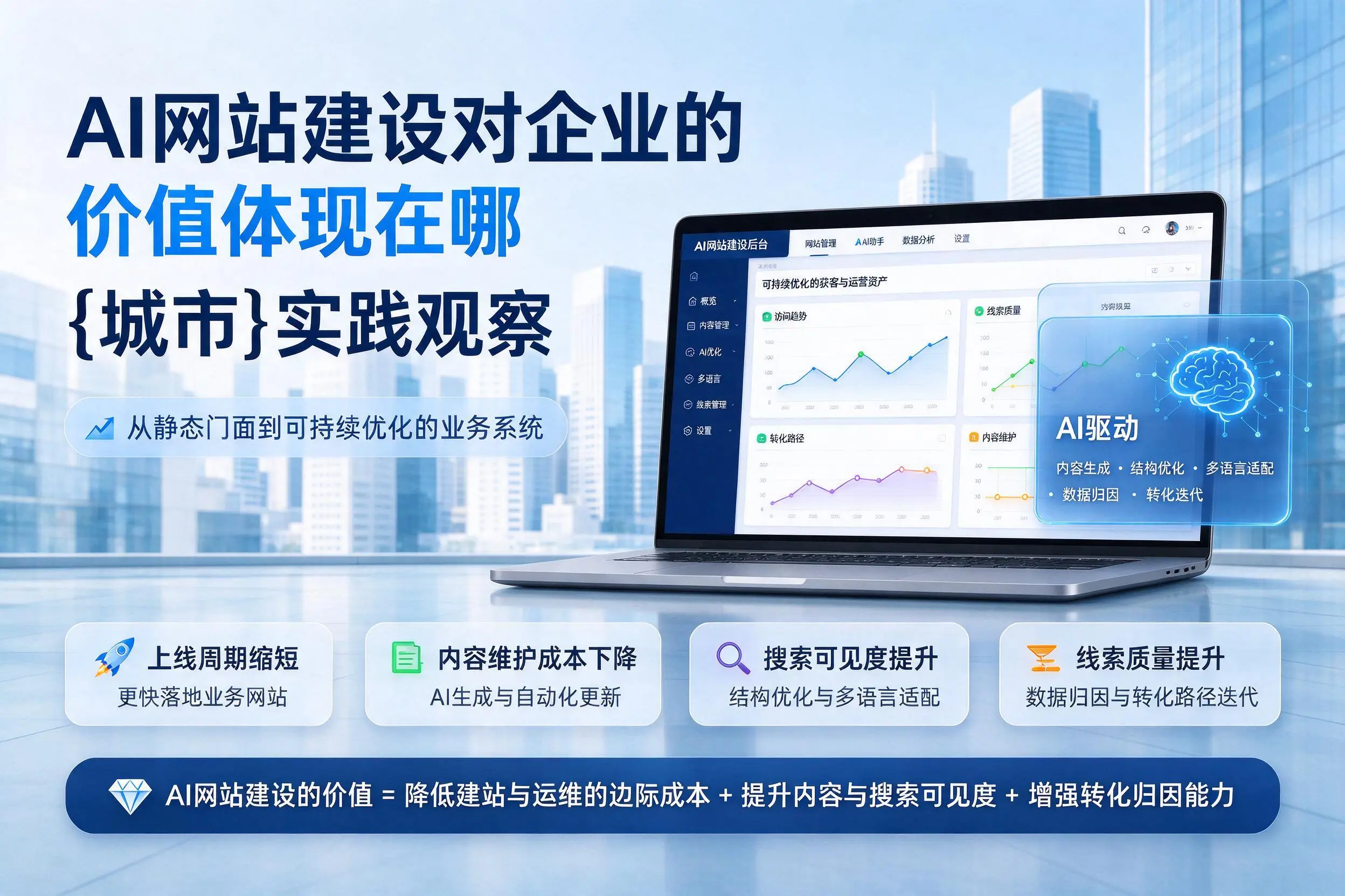 AI网站建设对企业的价值体现在哪，贵港实践观察