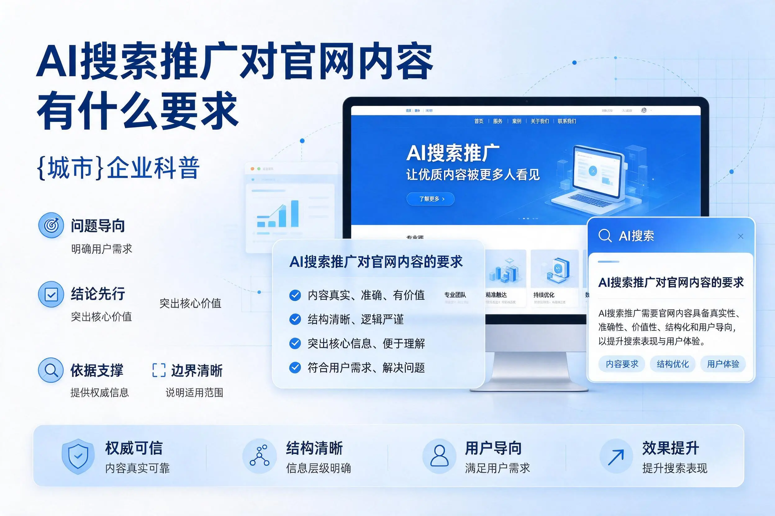 AI搜索推广对官网内容有什么要求，贵港企业科普